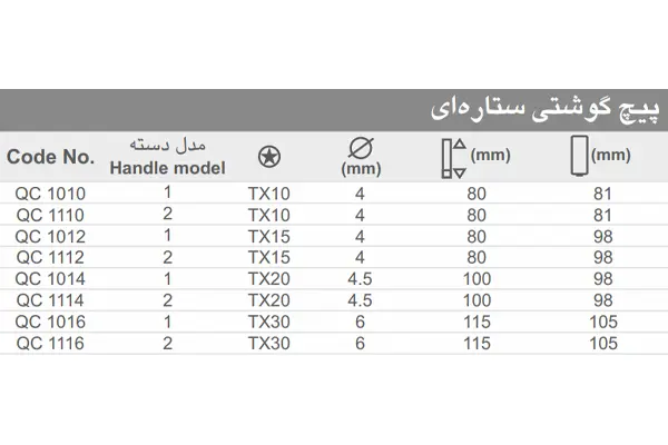 ایران پتک مدل QC 1016