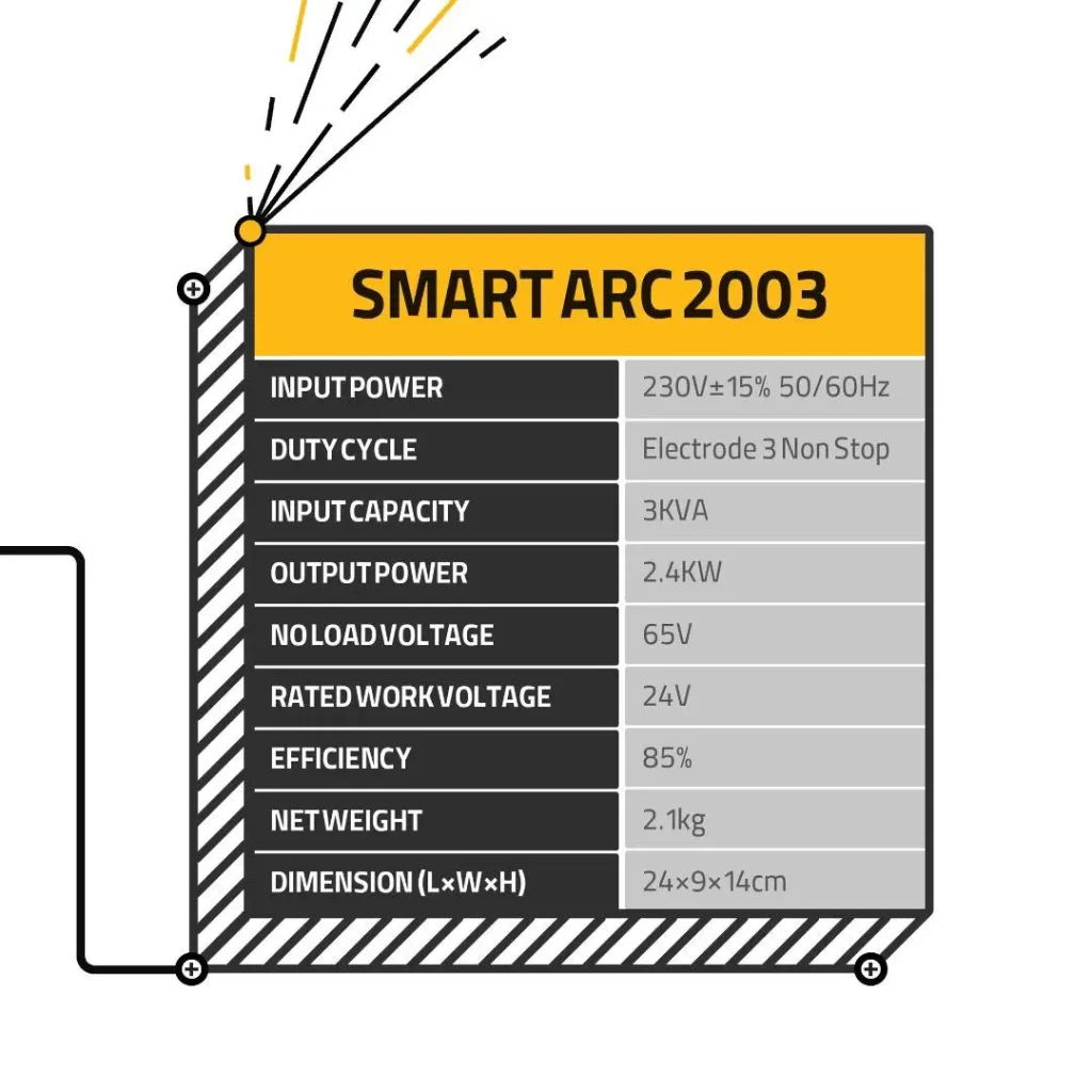 دستگاه جوش SMART ARC 2003 صبا الکتریک